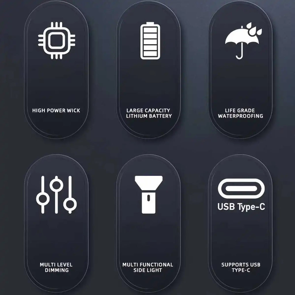 Bright Flashlight-Long Range Torch, Outdoor Portable LED Flashlight with Side Light LCD Display for Camping, Hiking, Adventures