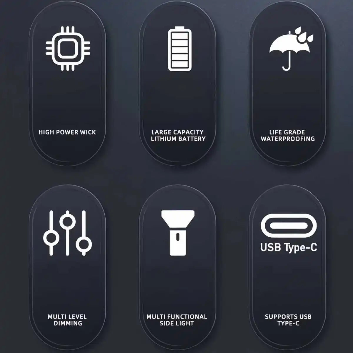 Bright Flashlight-Long Range Torch, Outdoor Portable LED Flashlight with Side Light LCD Display for Camping, Hiking, Adventures