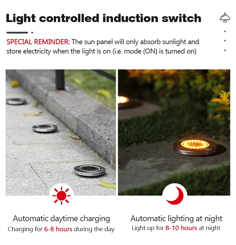 8/20 LED Solar Disc Light Outdoor IP65 Waterproof Underground Light Courtyard Road Deck Lamp Garden Lawn Decorative Spotlight