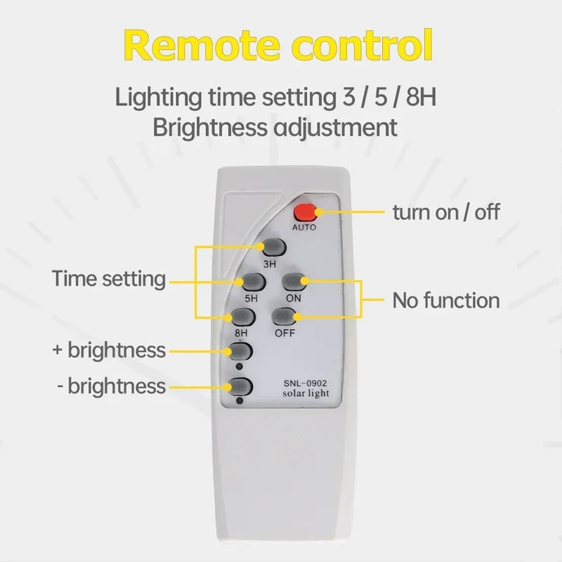 LED Solar Ceiling Light 25/40/60/80/100W  Solar Lamp Outdoor Waterproof Remote Control for Garden Hallway Indoor Living Room