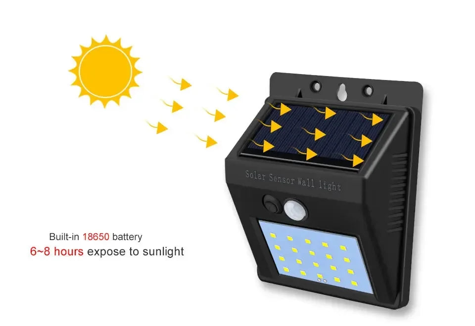 1/4pcs Solar Wall Light Outdoor Motion Sensor Night Light 20LEDs IP65 Waterproof For Garden Doorway Outdoor Lighting Street Lamp