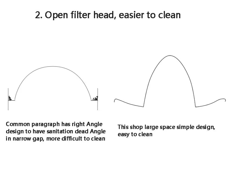 304 Stainless Steel Fruit Lemon Orange Juicer Household Small Creative Juicer Portable Manual Juicer kitchen accessories