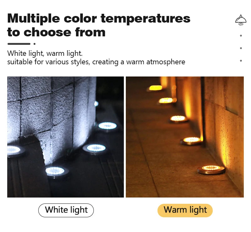 8/20 LED Solar Disc Light Outdoor IP65 Waterproof Underground Light Courtyard Road Deck Lamp Garden Lawn Decorative Spotlight