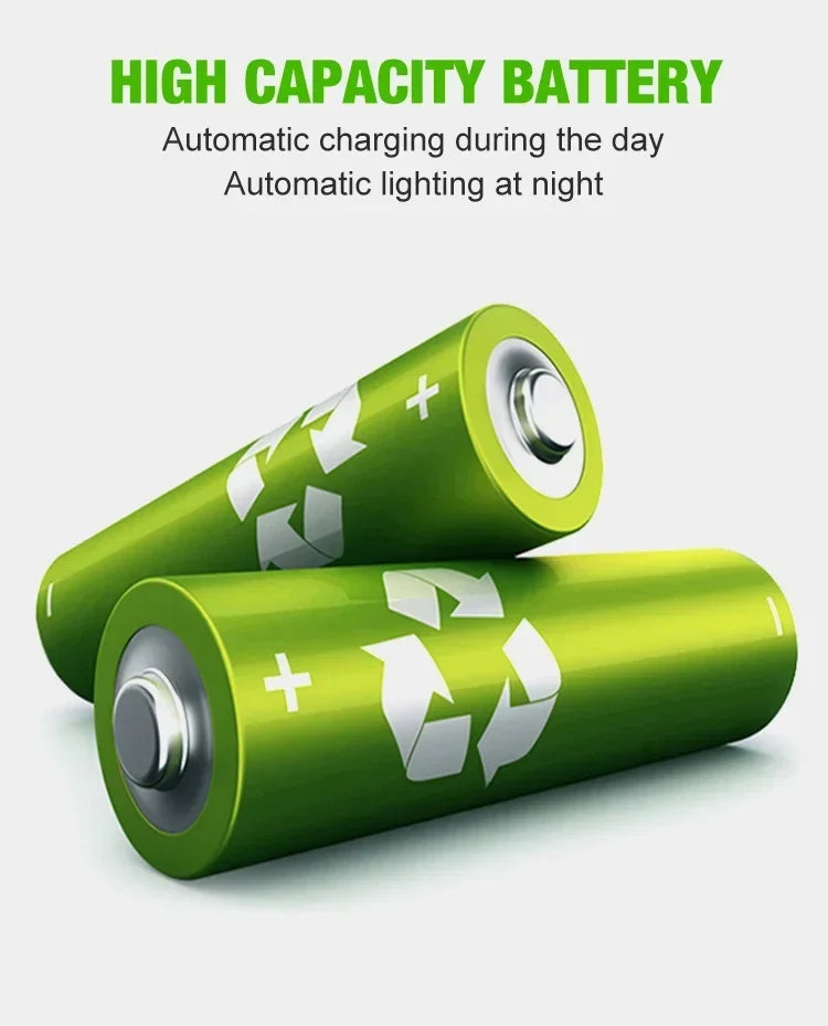 LED Solar Lawn Lamp Outdoor Waterproof Lighting Courtyard Lawn Light Decoration for Garden Pathway Green Belt