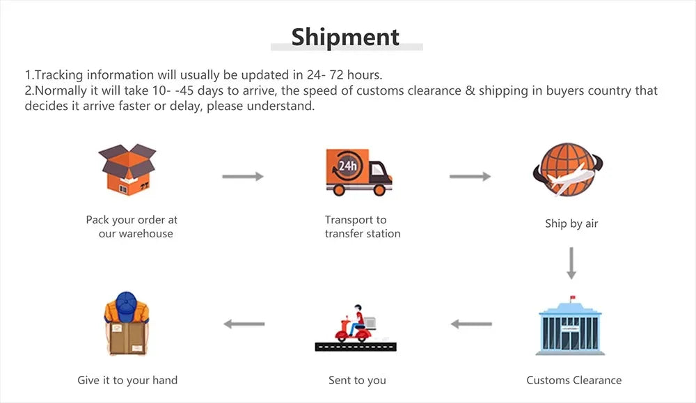 PUBG Mobile Game Controller Trigger Four-finger Operation Mechanical Button Android/iOS Cell Phone Shooting Gaming Accessories