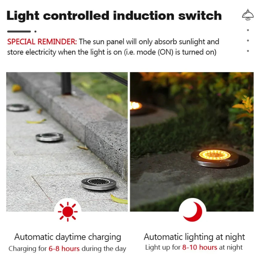 8/20 LED Solar Disc Light Outdoor IP65 Waterproof Underground Light Courtyard Road Deck Lamp Garden Lawn Decorative Spotlight
